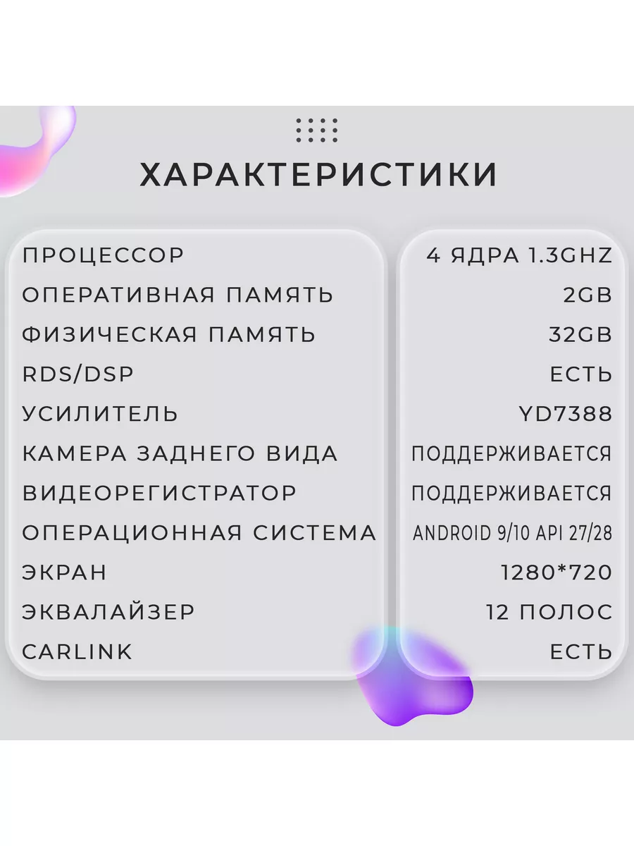 Усилители в Android-магнитолах