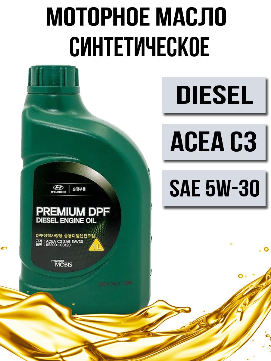 Как расшифровать дату производства масла Kia Premium DPF Diesel.