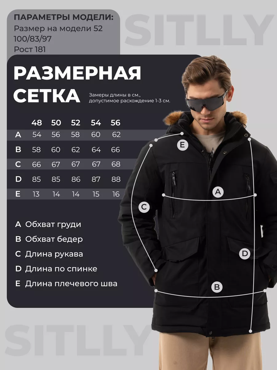 Российские производители одежды