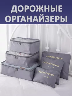 Дорожные органайзеры для чемодана