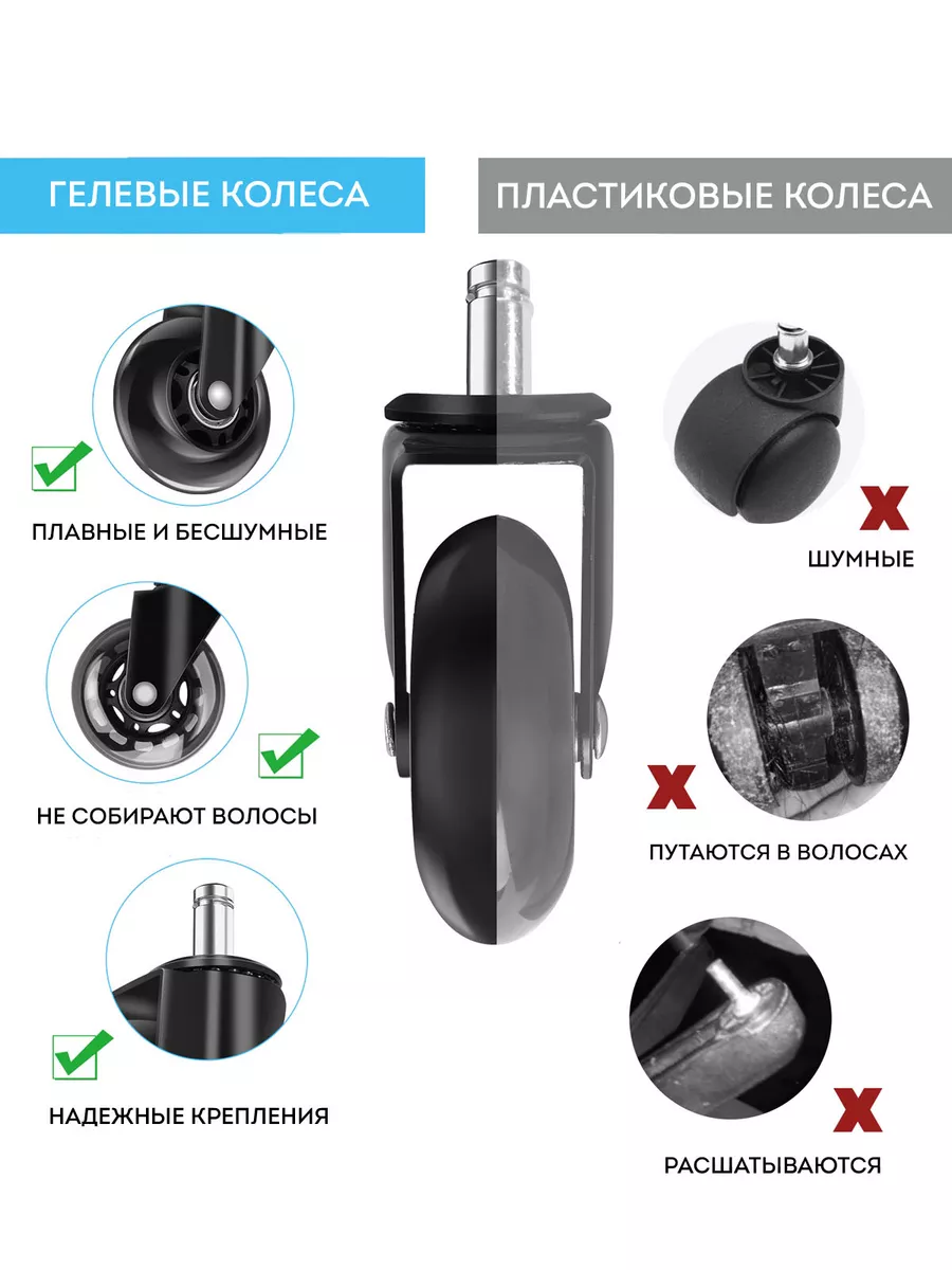 Колесо поворотное 65 мм на штыре m11