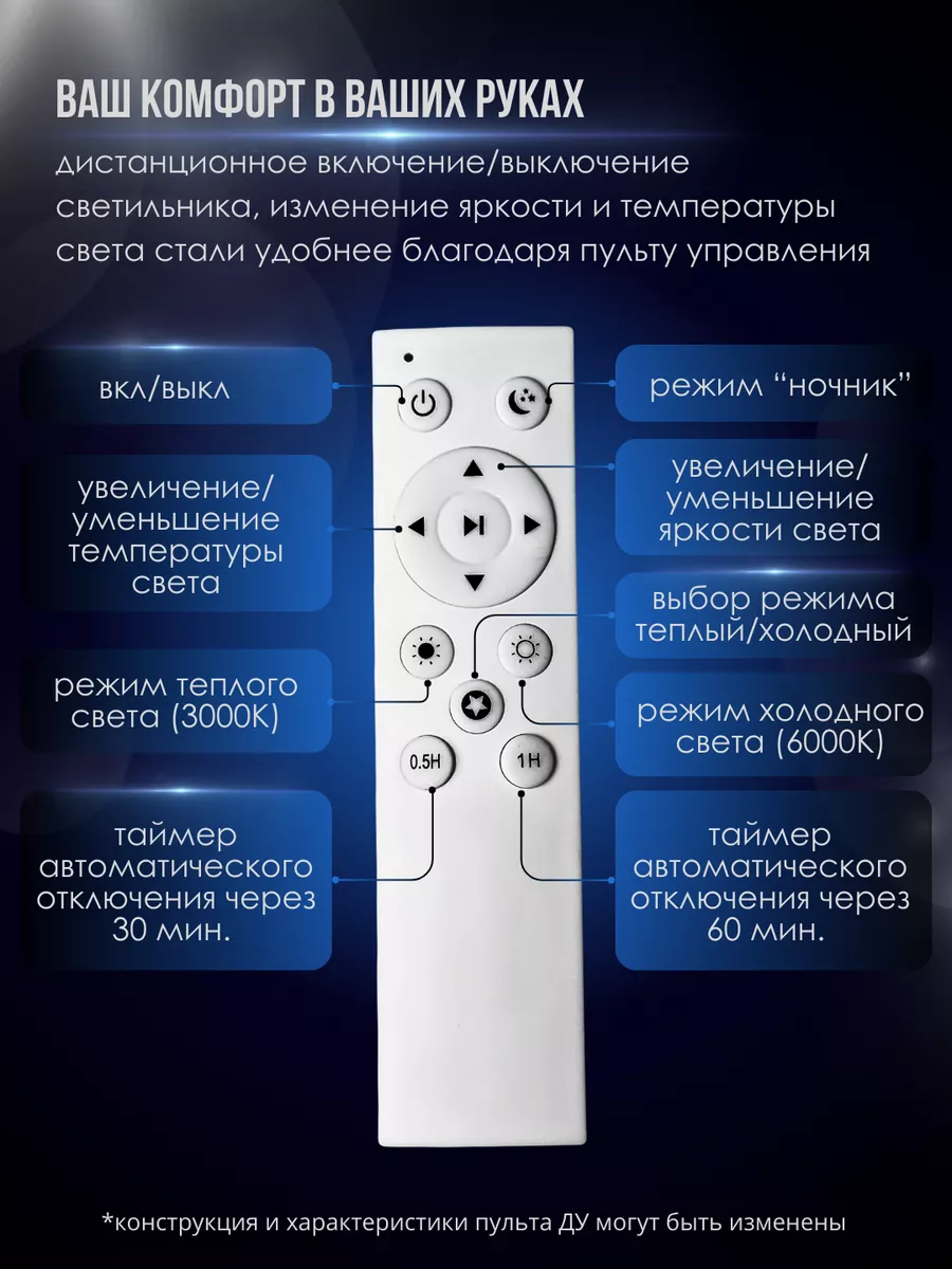 Устройство контроля тока УКТ-04 (УКТ04)