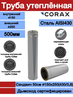 Сэндвич-труба 500мм 430 0,8 Ф150х250