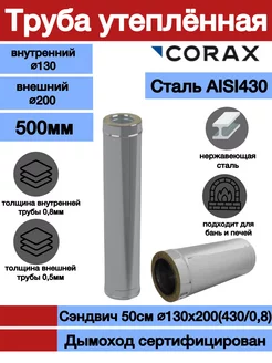 Сэндвич-труба 500мм 430 0,8 Ф130х200