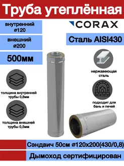 Сэндвич-труба 500мм 430 0,8 Ф120х200