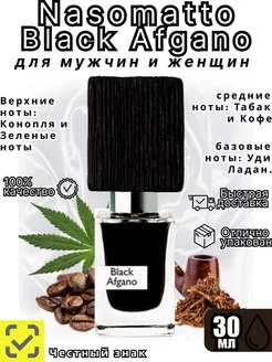 Nasomatto Black Afgano Блэк Афгано