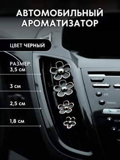 Ароматизатор в машину автопарфюм