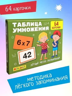 Таблица умножения. Развивающие карточки