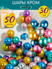 Воздушные шарики хромированные бренд home party продавец Продавец № 166700