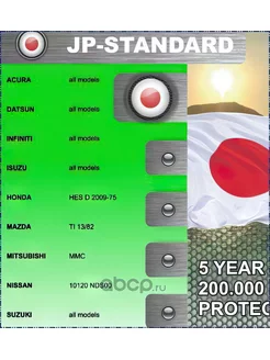 Антифриз JP-Standard GREEN, 1 кг (зел.) special