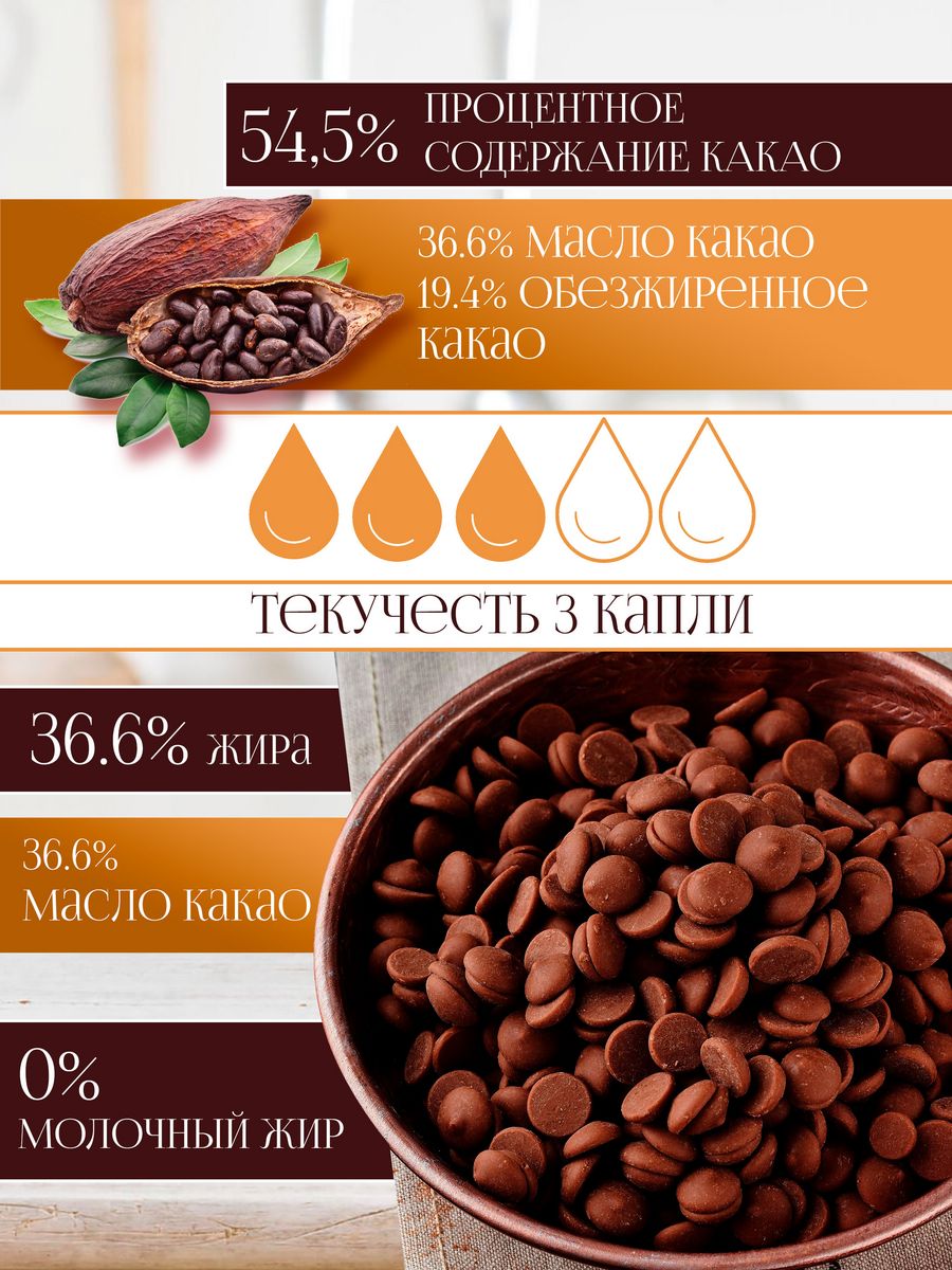 Шоколад Горький 70% в галетах Callebaut 2.5кг