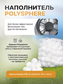 Наполнитель Polysphere для песчаных фильтров