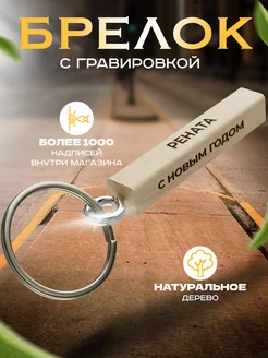 Брелок на ключи с новым годом 2024 Рената