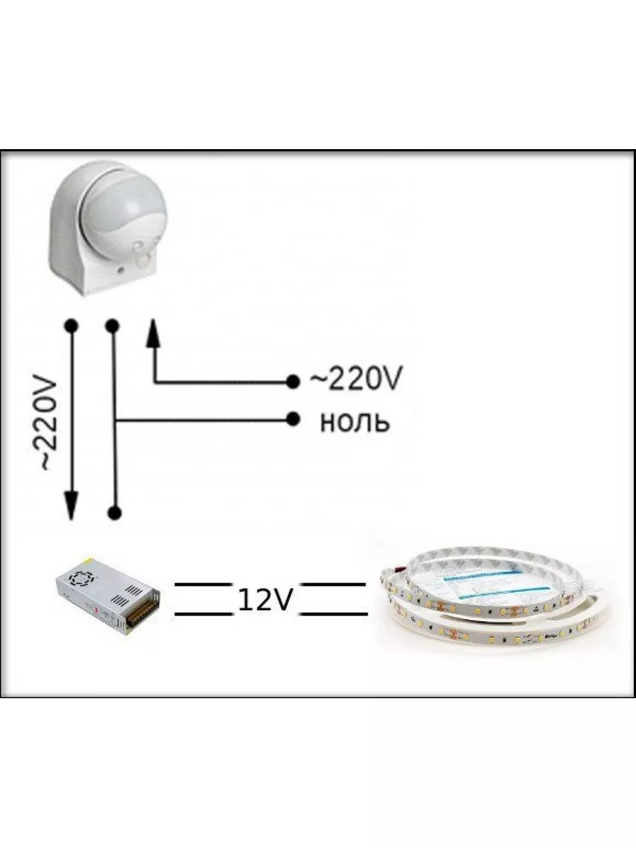 Блок питания датчика движения. Схема подключения светодиодной ленты через датчик движения. Схема подключения лед ленты через датчик движения. Схема подключения датчика движения блок питания. Схема подключения светодиодной ленты с датчиком движения.