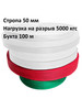 Стропа силовая грузовая 50 мм 5000 кгс зелёная бренд Без бренда / Out-do продавец Продавец № 182976