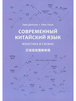 Современный китайский язык. Фонетика в схеме