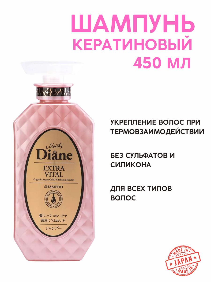 Diane шампунь отзывы