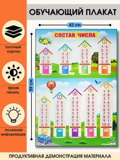 Обучающий плакат учебный Состав числа СА-П-009