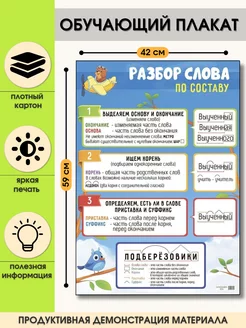 Обучающий учебный плакат Разбор слова по составу русский