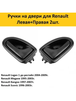 Ручки на двери для Renault