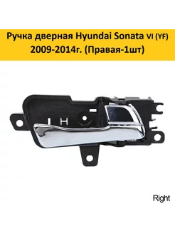 Ручки дверные для Hyundai Sonata VI