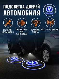 Проекция логотипа авто Подсветка в машину Чанган Changan